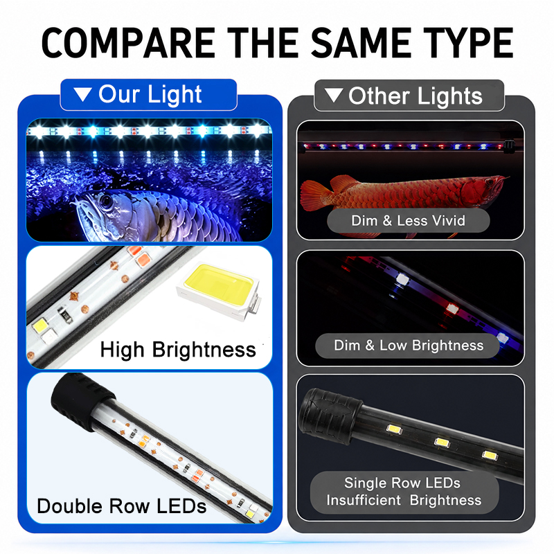 18-58 см USB светодиодная ламп – обзор и цена Aquarium Plant Light