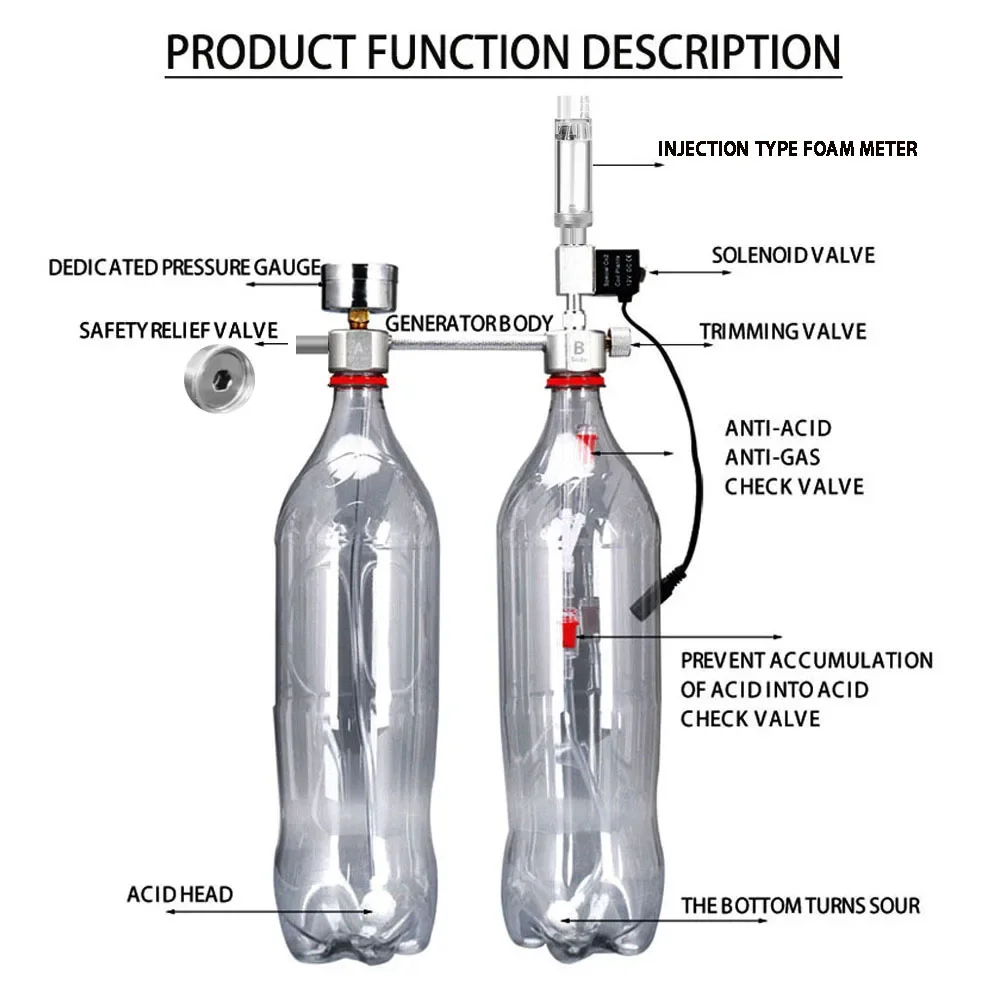 Набор для самостоятельной сбор – обзор и цена Aquarium Liquid Carbon